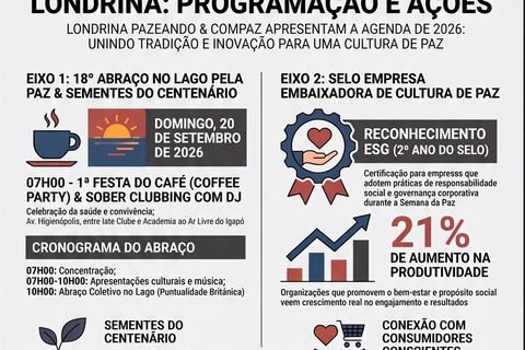 Londrina se Prepara para a 26ª Semana Municipal da Paz